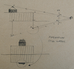 ACADEMY OF ART CANADA Perspective Drawing Study, Elevation and Plan