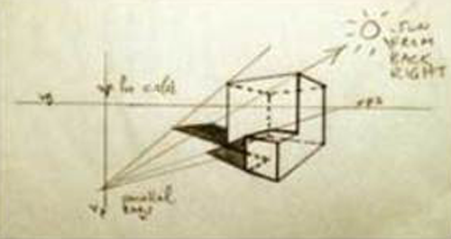 ACADEMY OF ART CANADA Perspective Drawing Study, Elevation and Plan